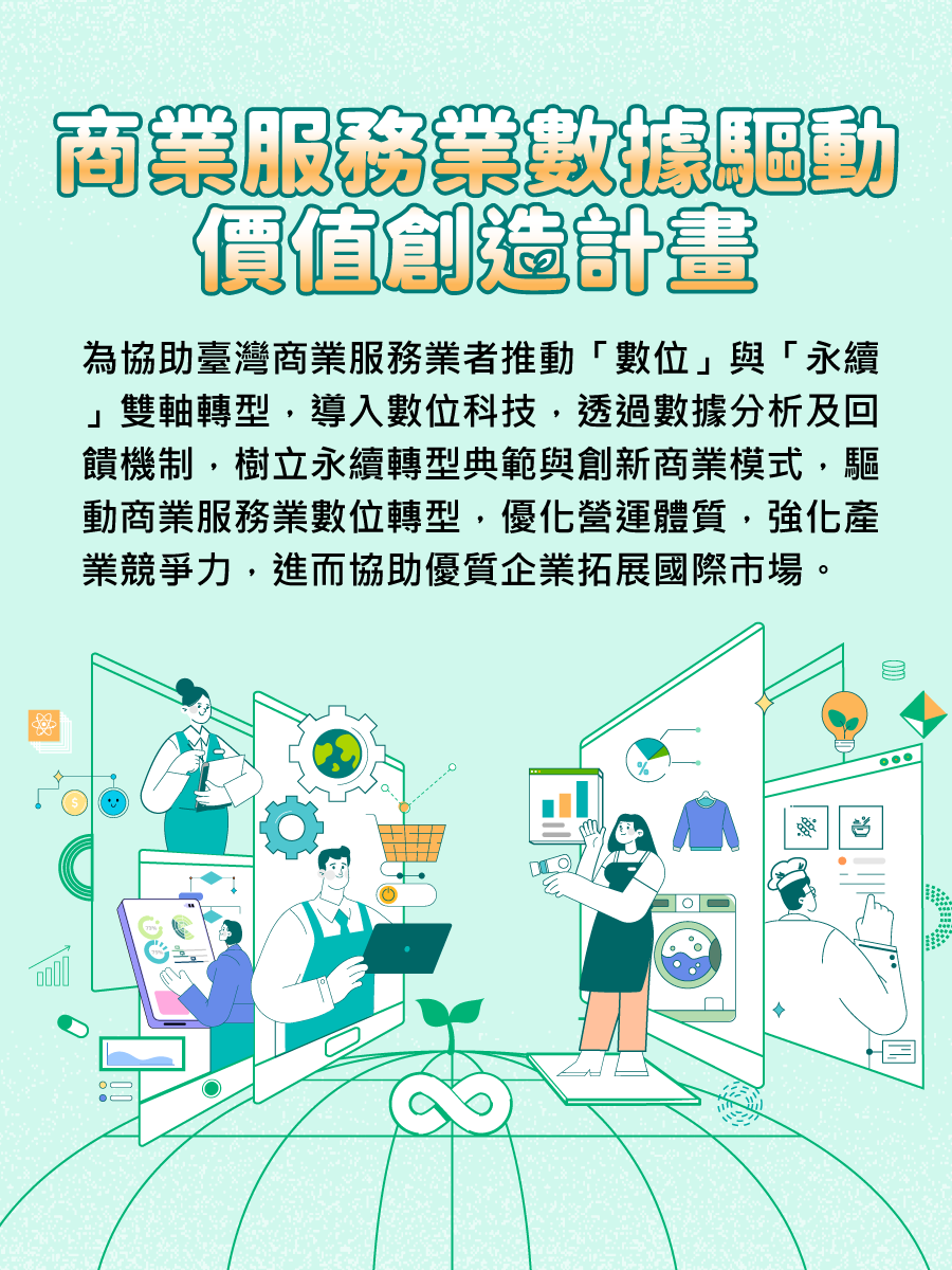 商業服務業數據驅動價值創造計畫Banner圖