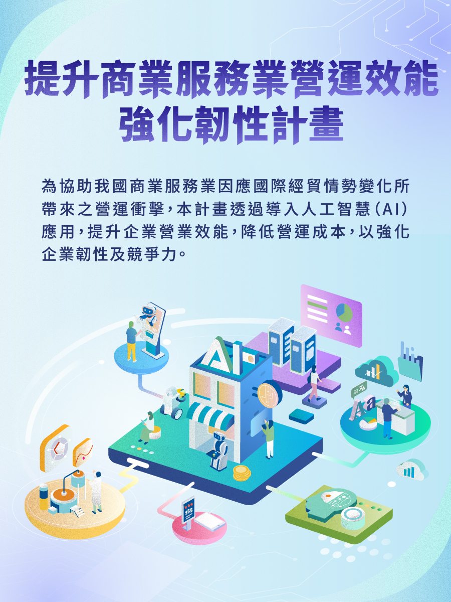 韌性計畫Banner圖